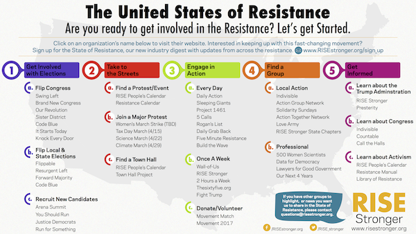 United states of resistance sm