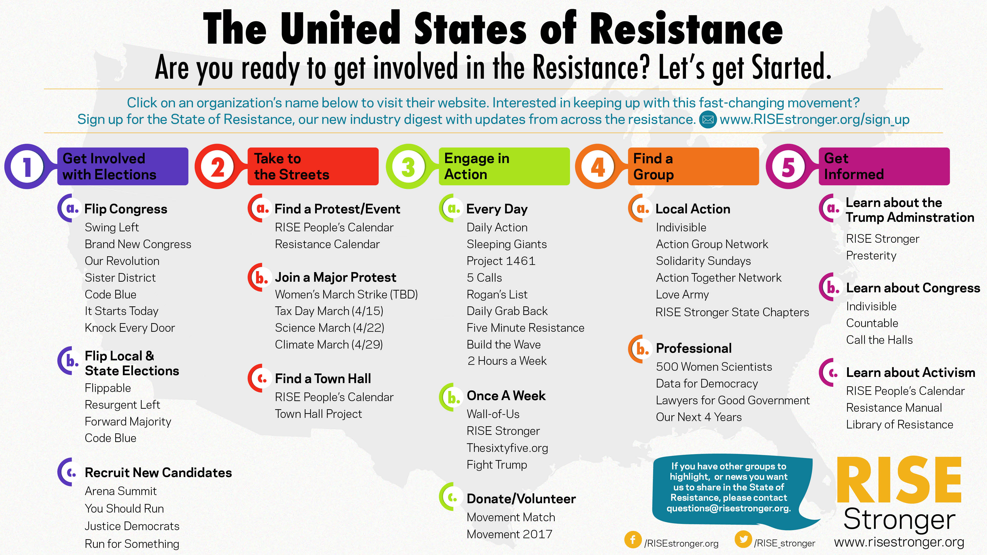 Please enable images to view this content