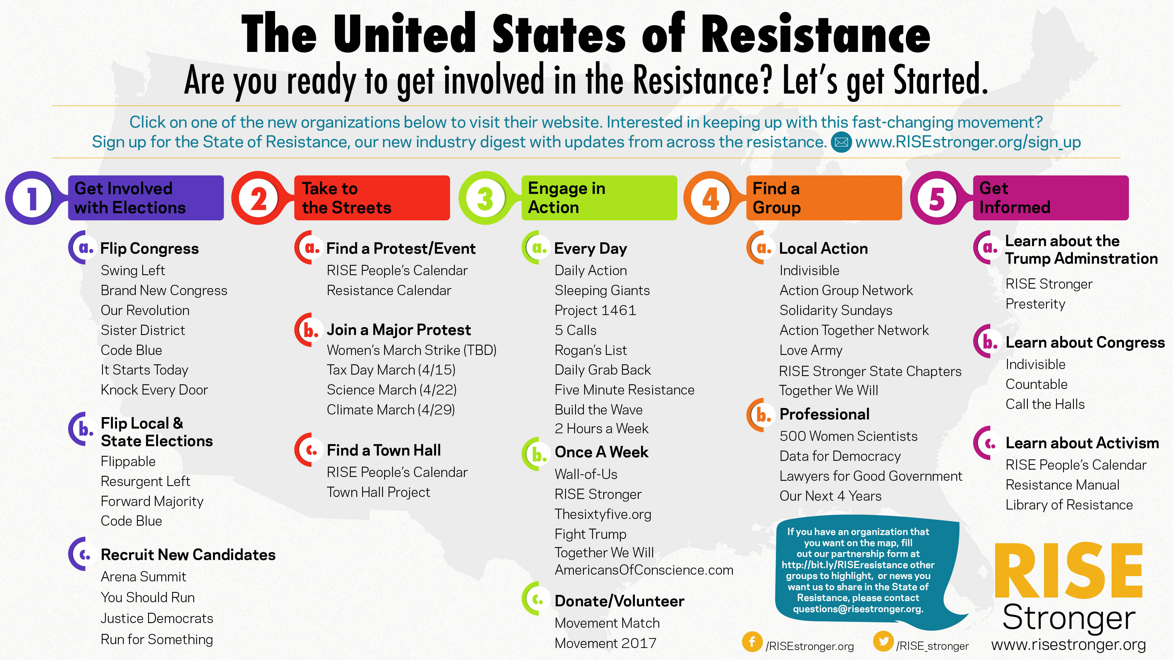 Please enable images to view this content