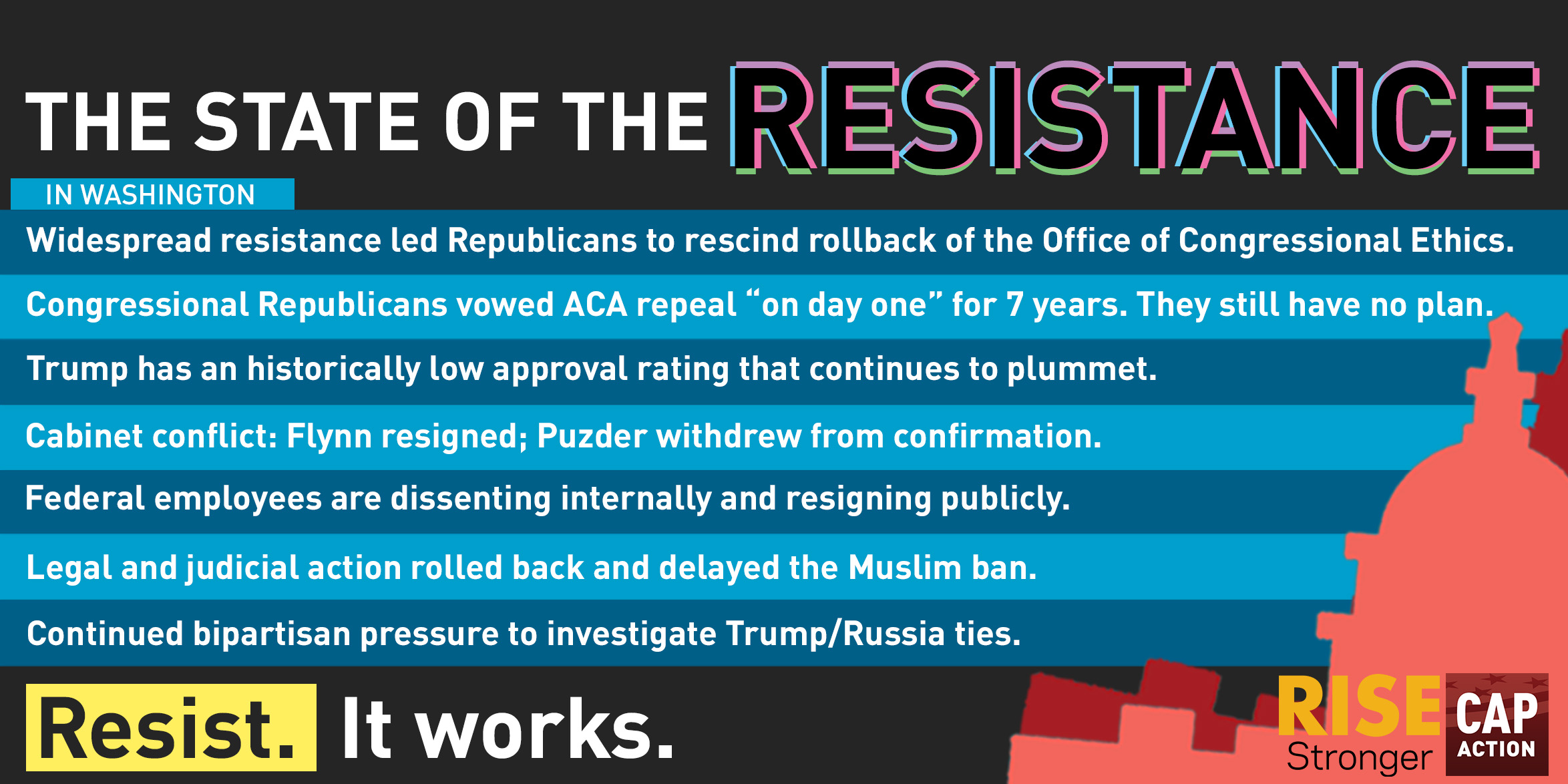 Please enable images to view this content